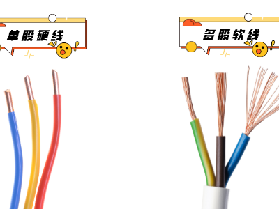 【華強電纜】為何選國標電線，非標電線有哪些危害？